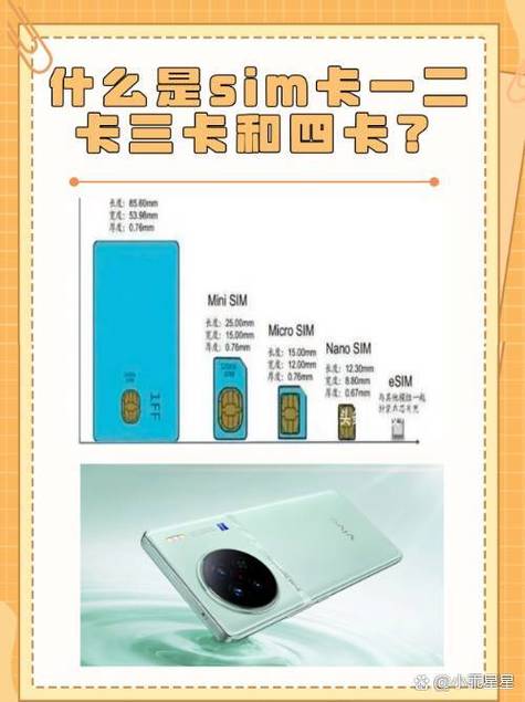 您的智能卡号为空