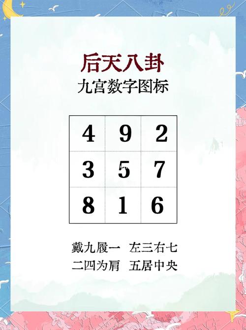 九易教程网视频