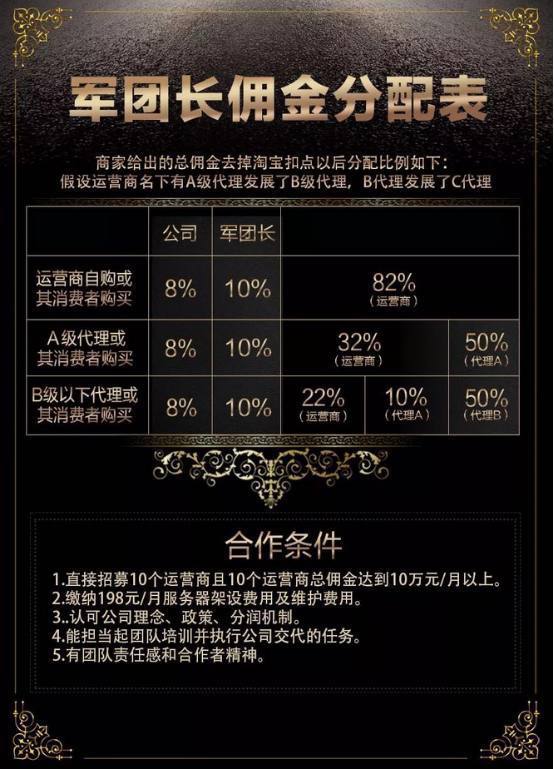 花生日日记的赚钱模式