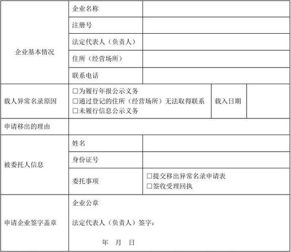 企业经营异常怎么申请移出