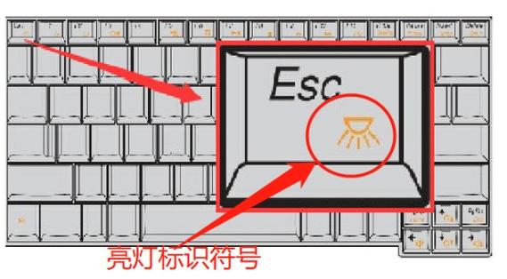 电脑怎么关闭背光灯图标