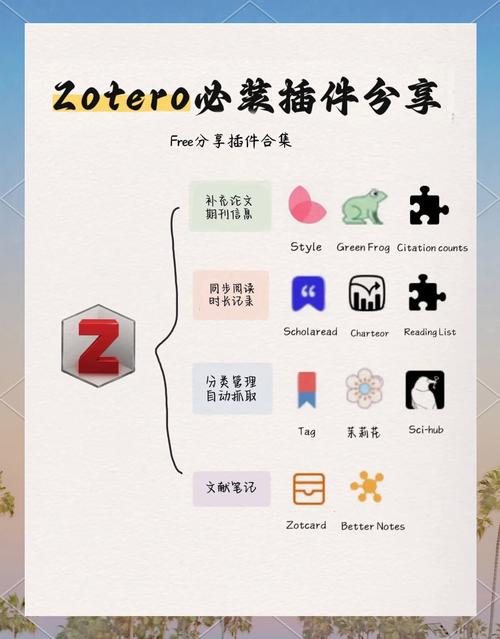 天使插件官网