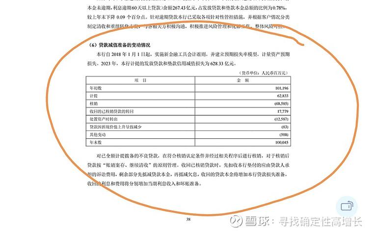平安保险红利领取好吗