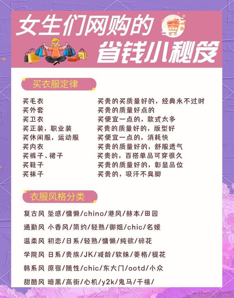 公主购怎么分享买东西