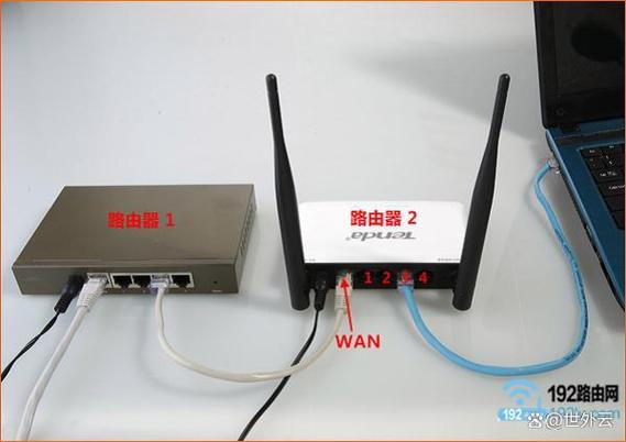 路由器跟手机热点的区别