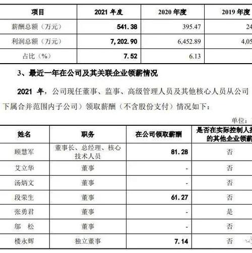 IPO中止审查原因