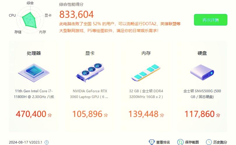 590显卡和3060哪个好