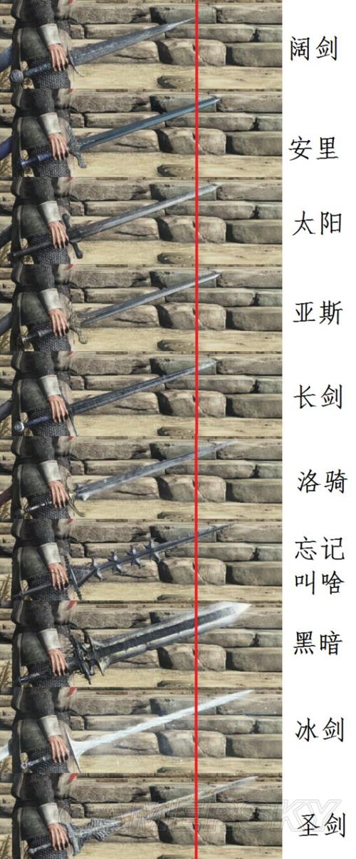 3尺7寸剑一般多长