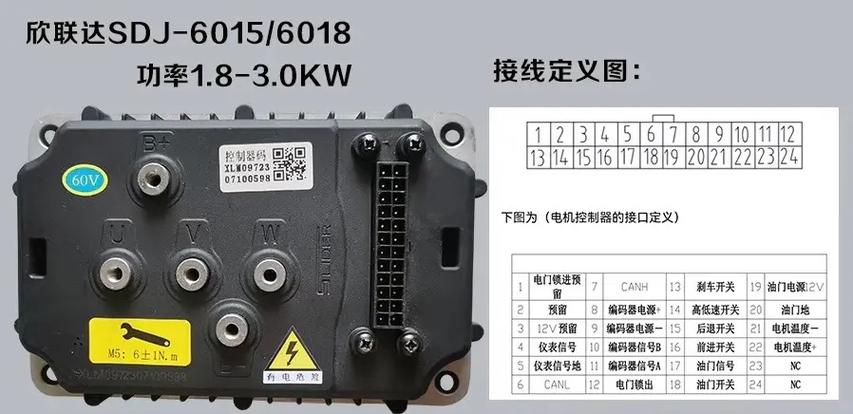 欣联达控制器接口定义