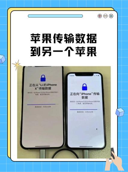 两部苹果手机怎么传另一个手机上