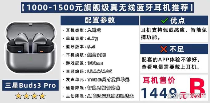 无线蓝牙耳机性价比排行榜