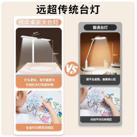 红光护眼灯有用吗