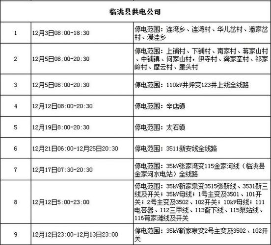国家电网公司停电查询缩略图