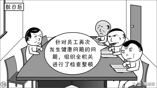 会议多文件多检查多