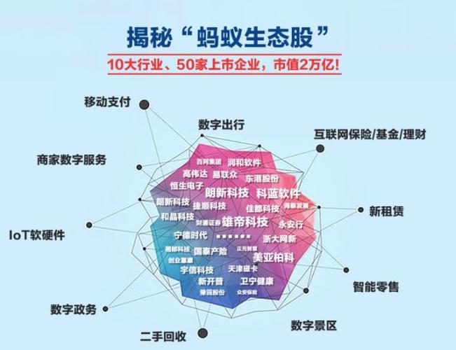 蚂蚁合众是什么公司