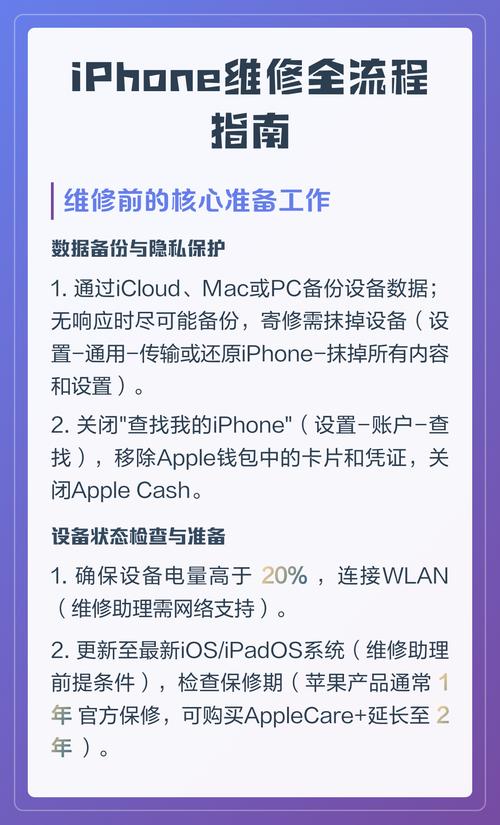 最近的苹果手机维修点在哪里