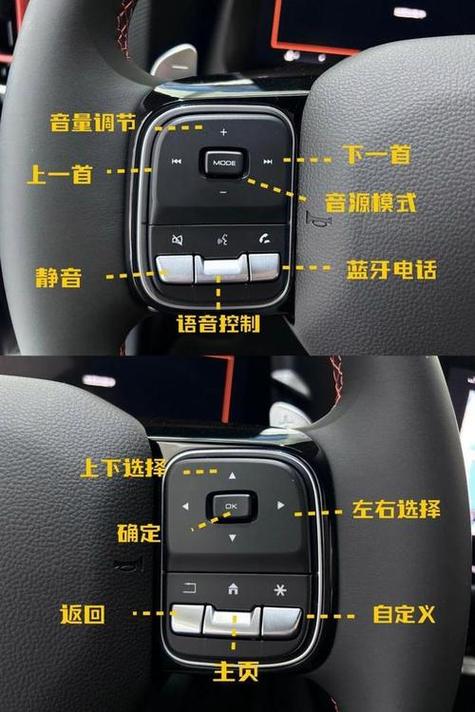 哈弗h6语音缩略图