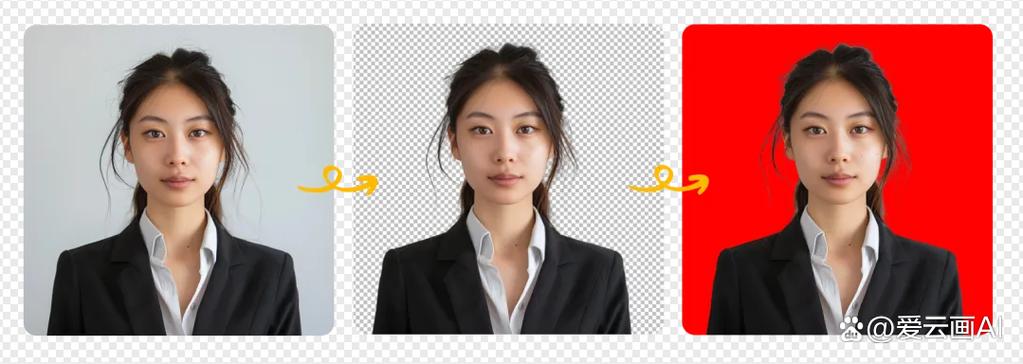 免费AI抠图