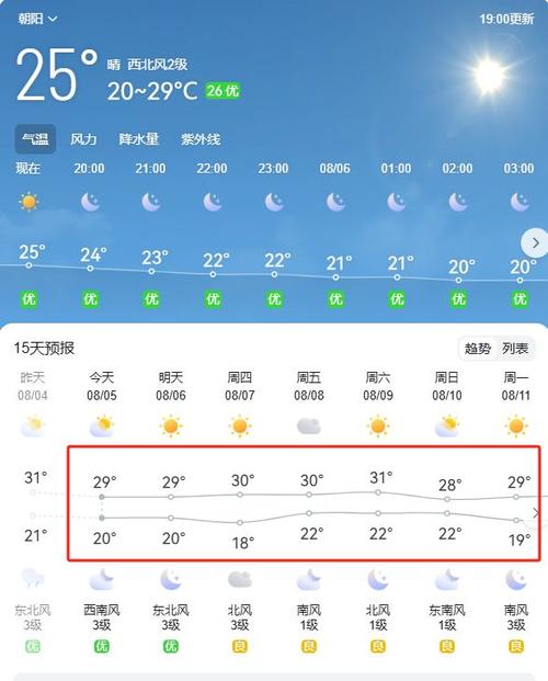 下载个预报天气