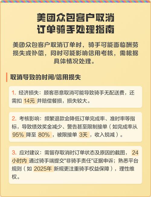 美团众包如何取消订单