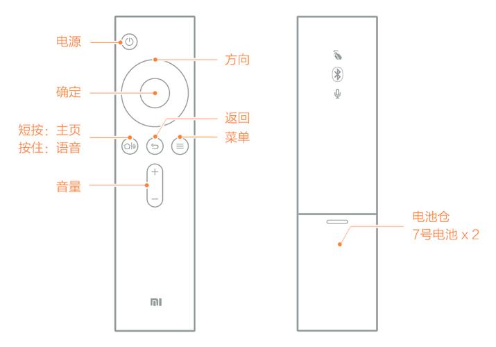 小米电视如何网络遥控