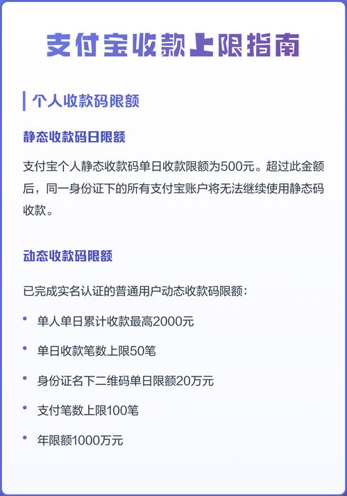 支付宝一天收款上限