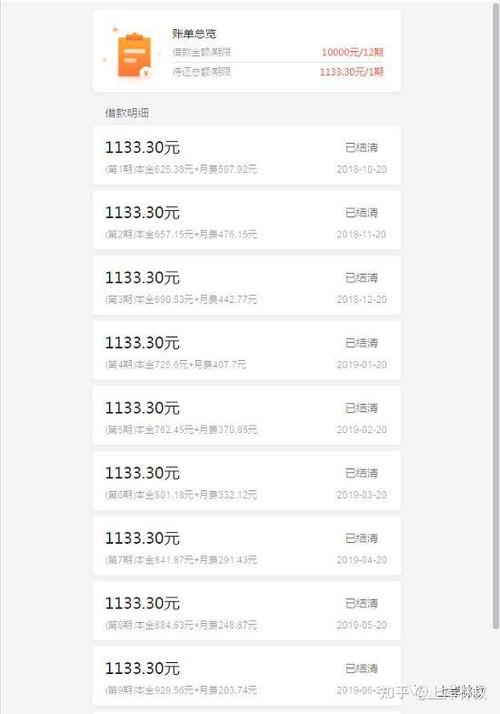 我来贷不提现算借款吗图标