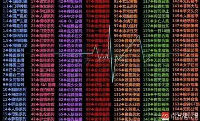 魂斗罗网络用语暗示什么