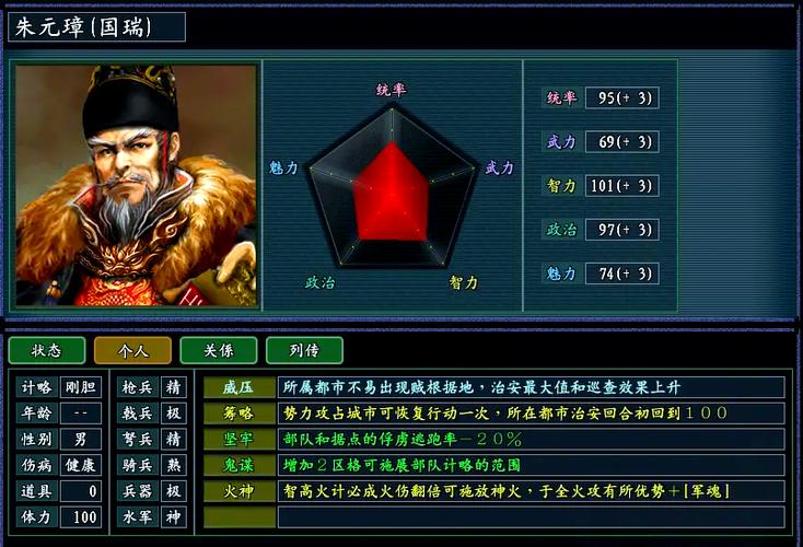 三国志11电脑势力合并