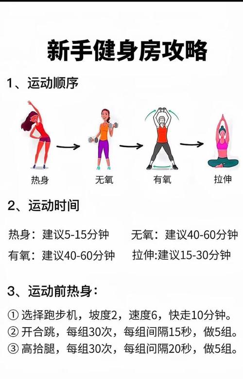 怎么锻炼自己的乐感