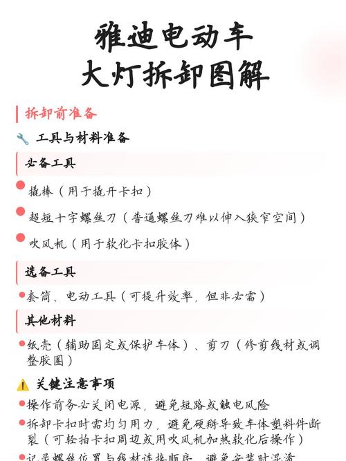 雅迪电动车大灯泡怎样换下来