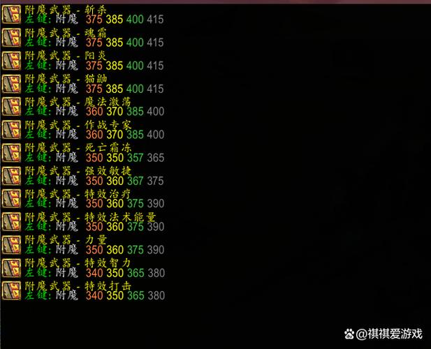 60年代附魔图纸大全