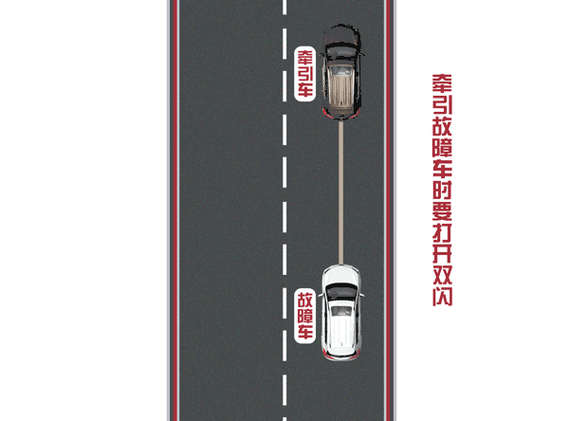 车子无缘无故自己双闪