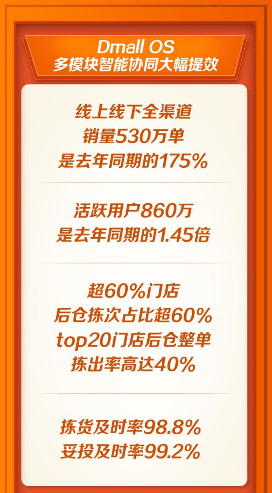 多点app下载官网缩略图