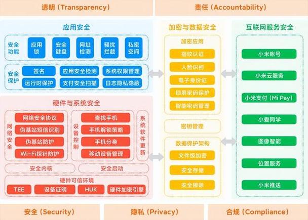 支付宝账单记录泄露个人信息后的后果