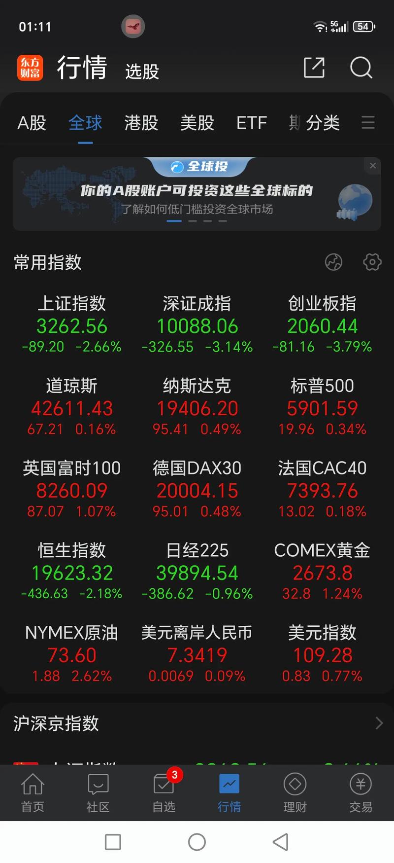 high币最新行情