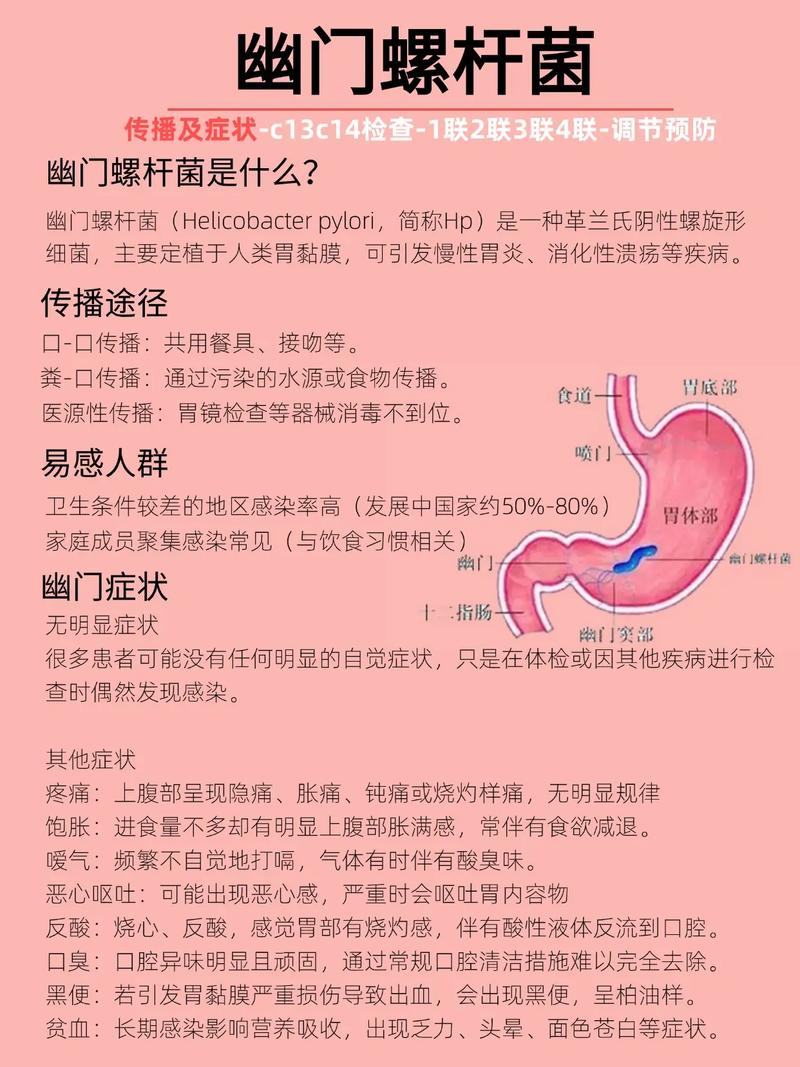 查幽门螺杆菌可以刷牙吗图标