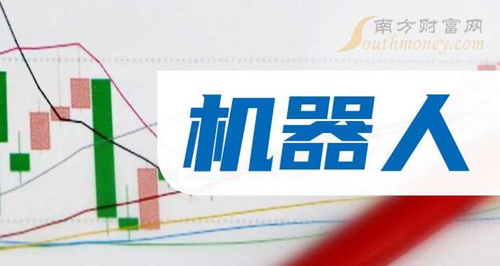 机器人板块龙头股
