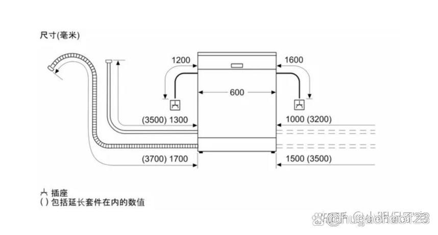 洗碗机排水高度要求截图