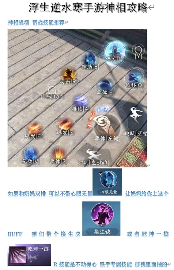逆水寒神相天赋缩略图