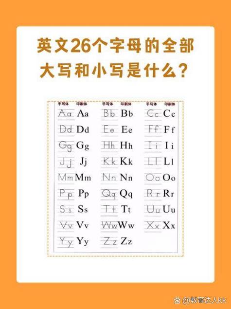 字母在上面的单词怎么弄截图