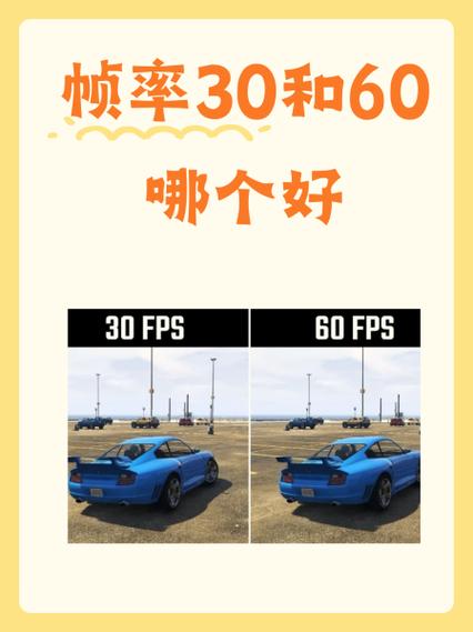 电视帧率30和60哪个好