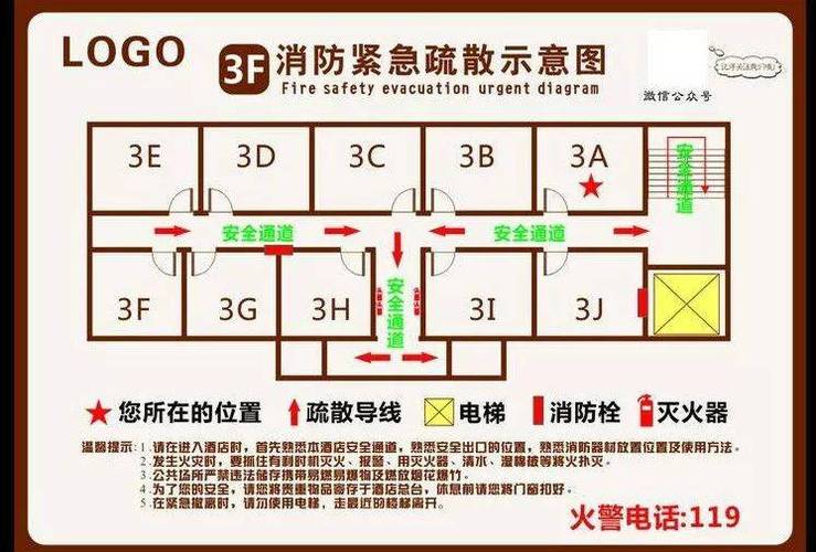 消防逃生图示意图