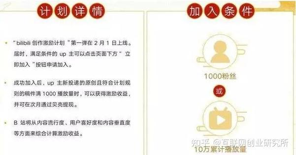 B站官方怎么赚钱