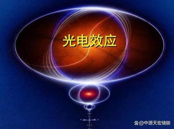 爱因斯坦用量子论解释光电效应