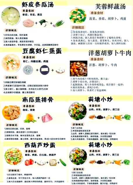 煲汤app排行