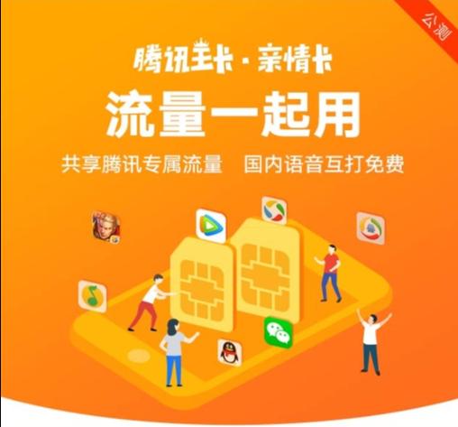 腾讯亲情卡会送到门吗