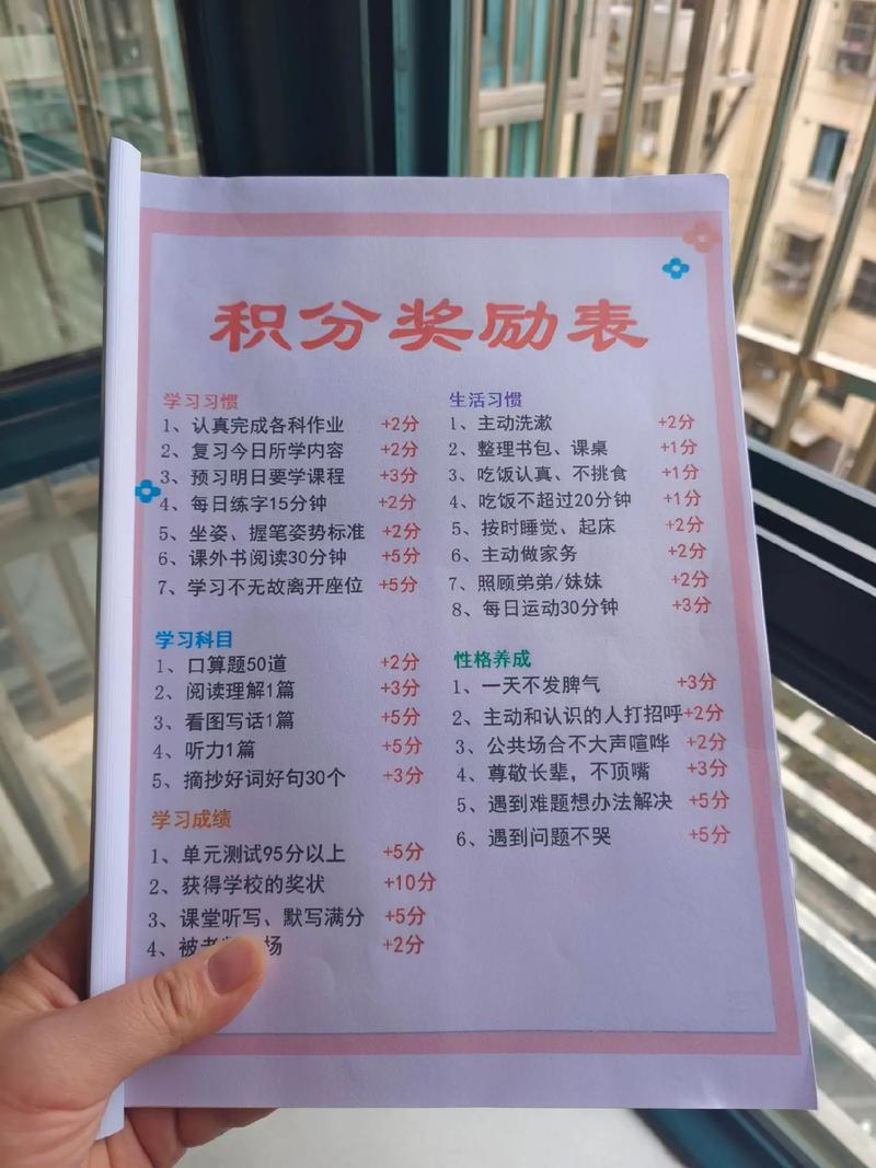 10v10得分奖励推荐图标