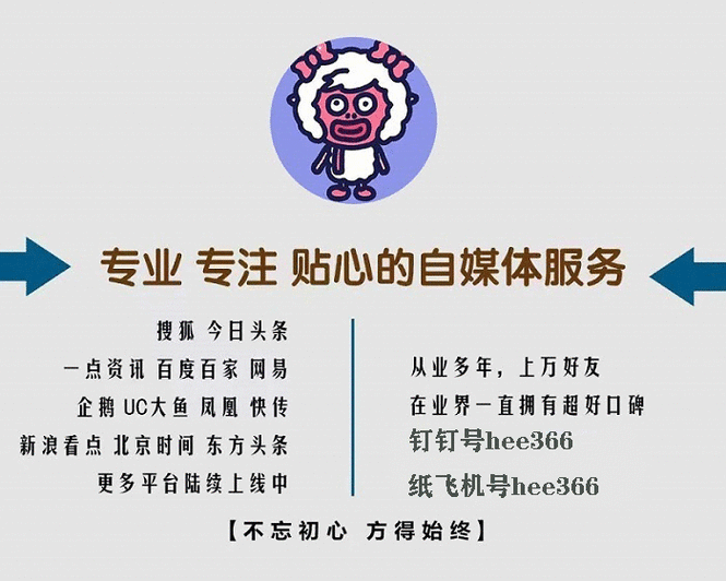 搜狐号出售