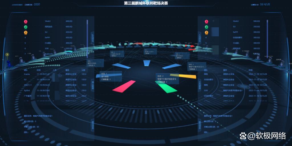 网络攻防靶场平台图标